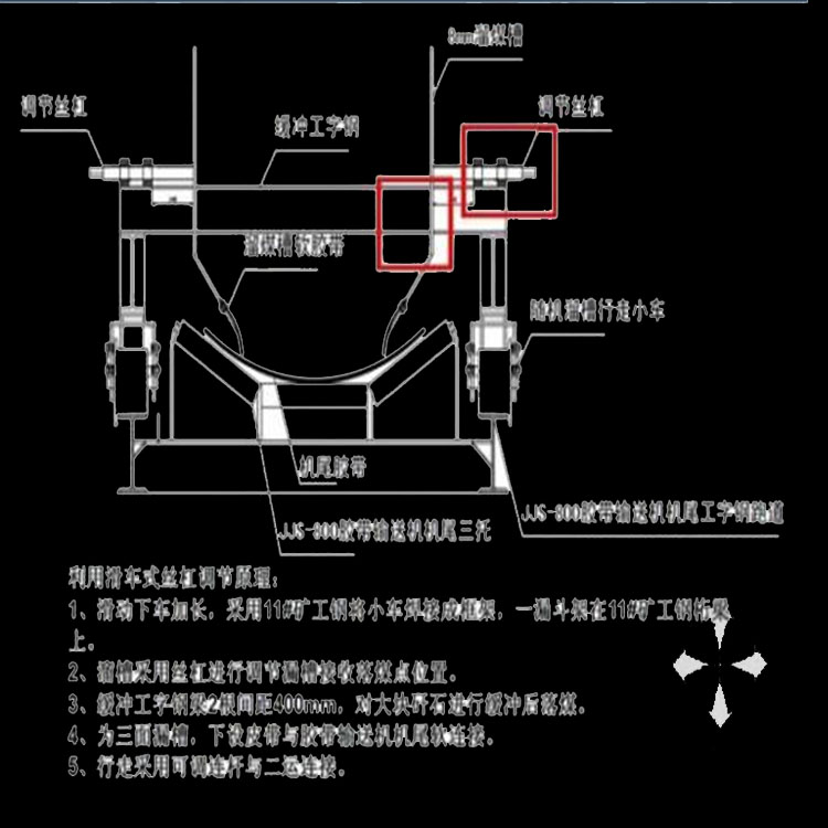 第二運(yùn)輸部